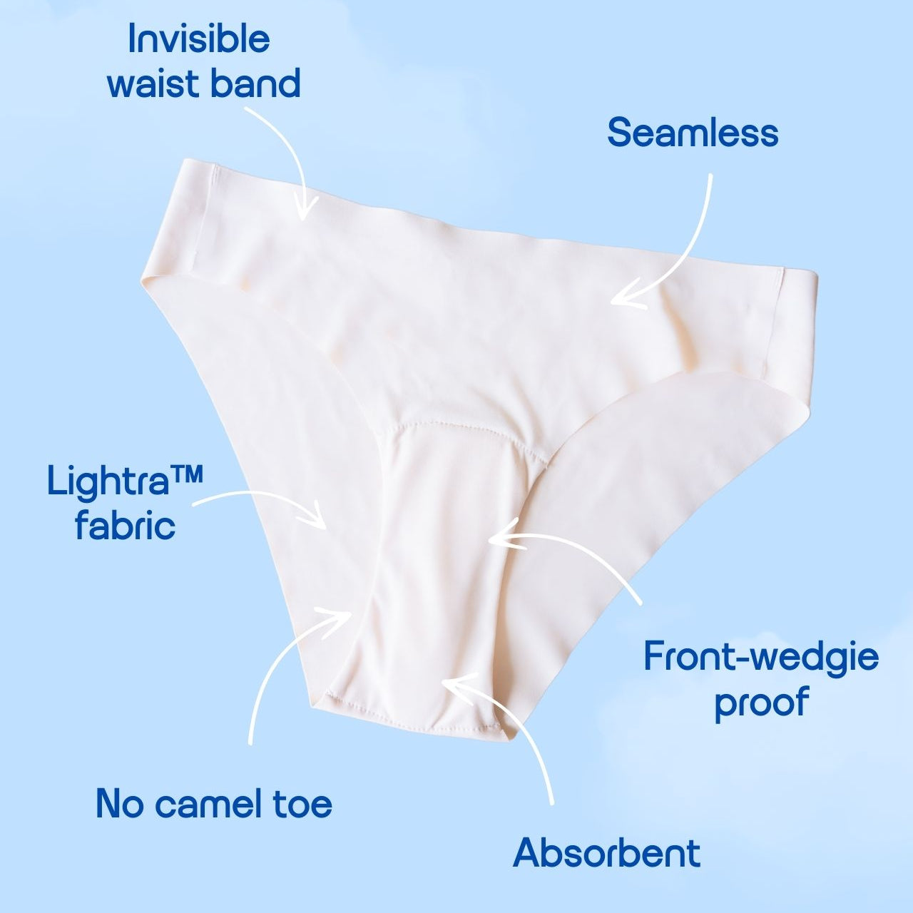 Fredgies Front Wedgie Proof Underwear