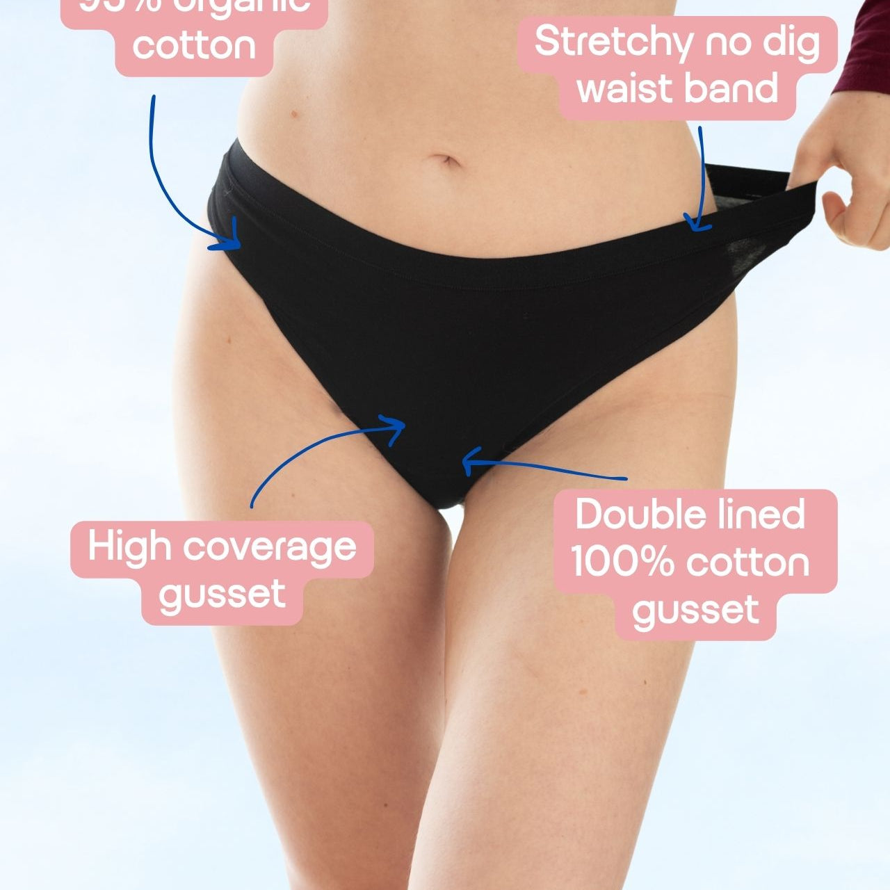 A person wearing black underwear against a light blue background, with pink callout boxes and blue arrows highlighting features such as 95% organic cotton, stretchy no-dig waist band, high coverage gusset, and double lined 100% cotton gusset.