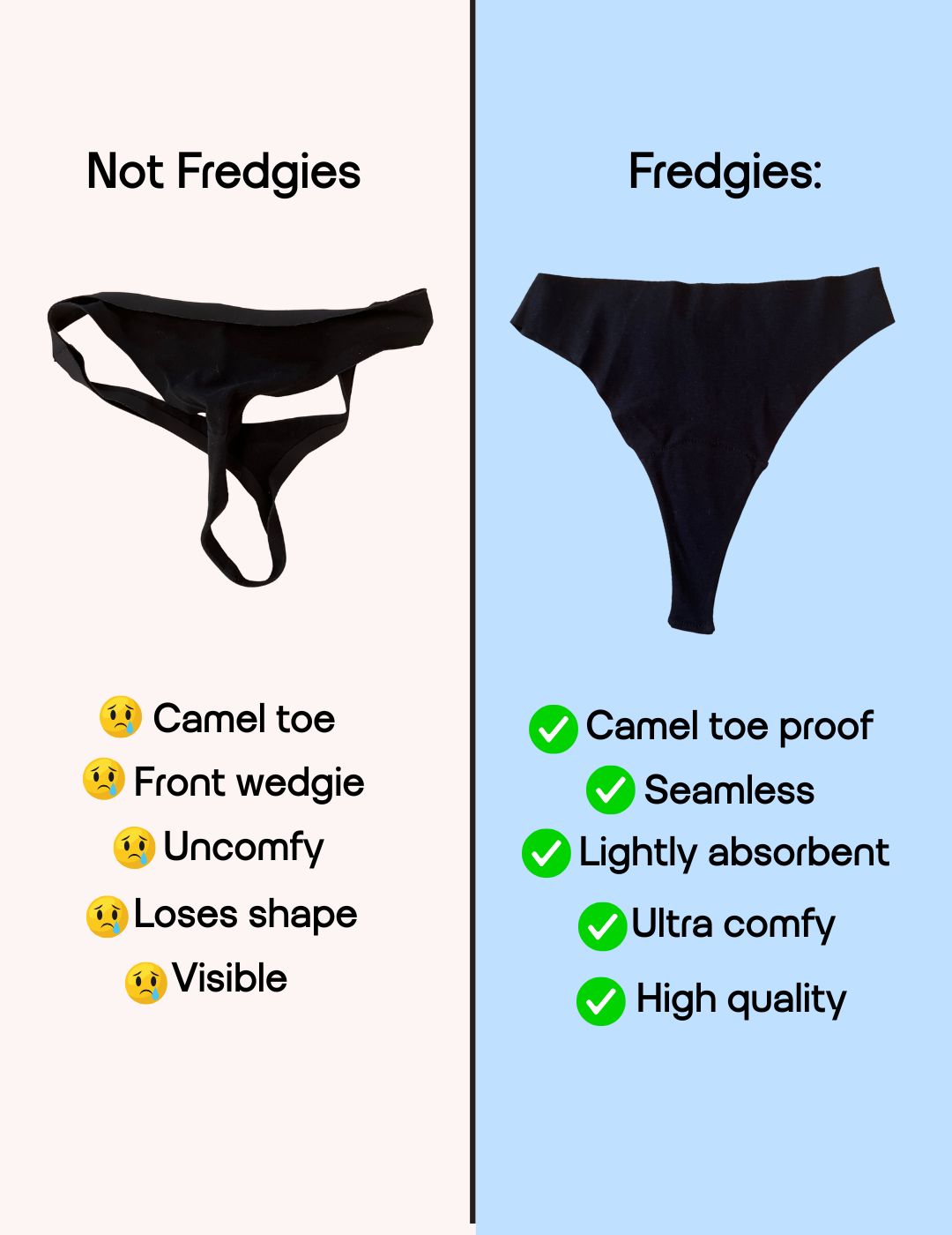 Comparison chart of 'Not Fredgies' and 'Fredgies' black underwear with features listed.