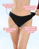 A person wearing black underwear against a light blue background, with pink callout boxes and blue arrows highlighting features such as 95% organic cotton, stretchy no-dig waist band, high coverage gusset, and double lined 100% cotton gusset.