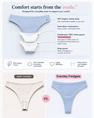 An infographic comparing two styles of women's underwear: light blue 'inside' gusseted thong underwear and off-white 'most thong' gusseted everyday underwear. The top half features the light blue underwear with text detailing its organic cotton body, sewn-down construction, and double-layered gusset.